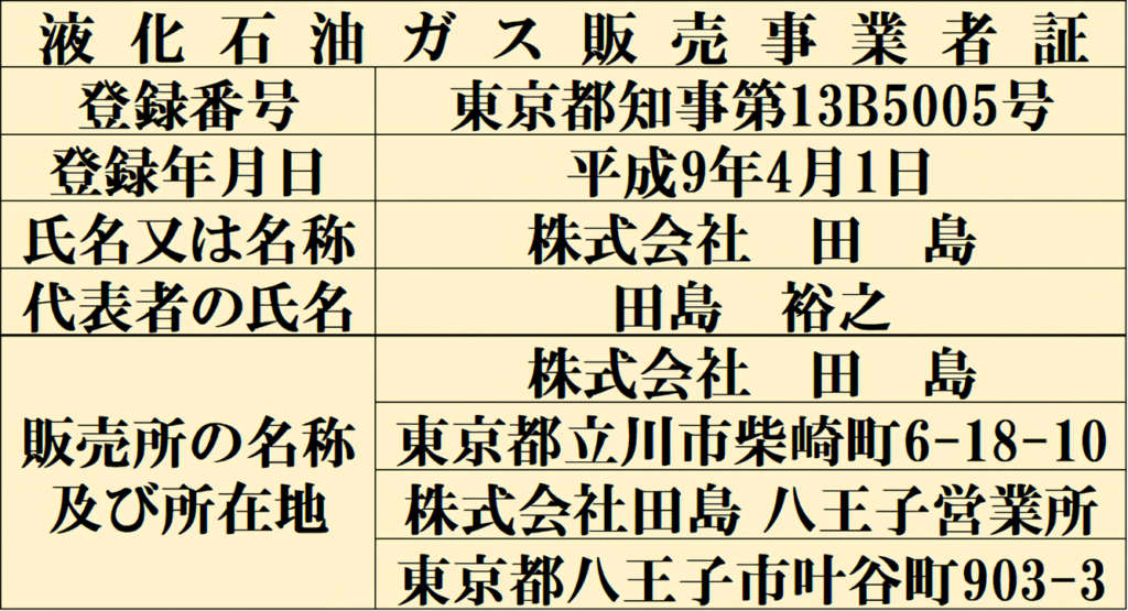 液化石油ガス販売事業者証