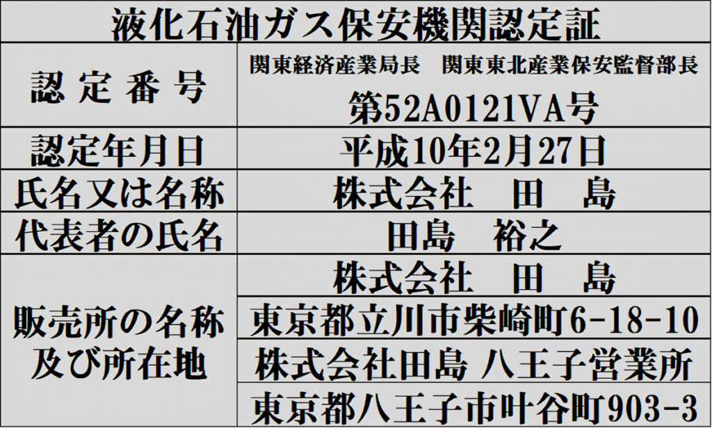 液化石油ガス保安機関認定証